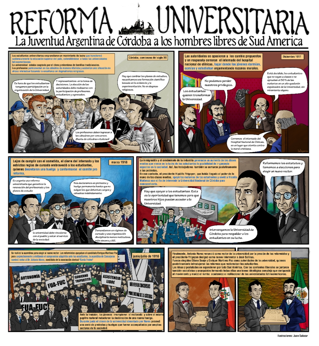 Espacio de la Reforma Universitaria 